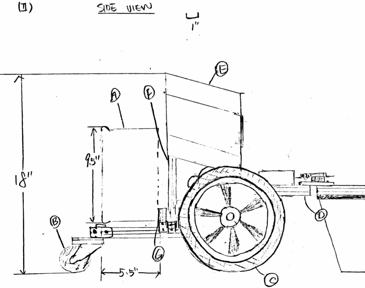 Machining Process