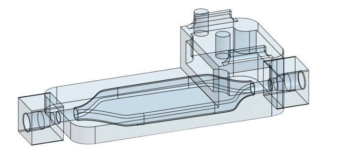 CAD Color Model